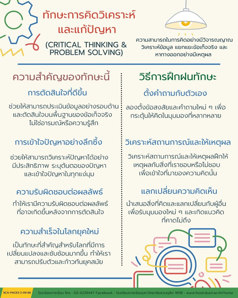 เซิร์ฟเวอร์ที่ต้องเลือกระหว่างแพตช์หรือออฟไลน์ชั่วคราว