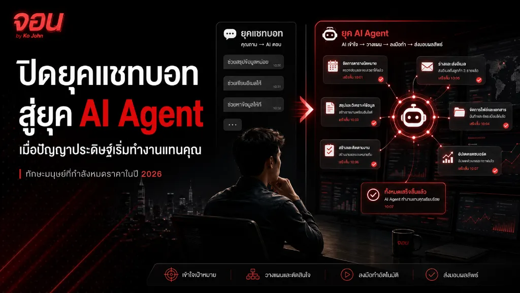 ภาพประกอบแนวคิดการทำงานของ AI agent ที่เข้ามาแทนที่แชทบอทแบบเดิม