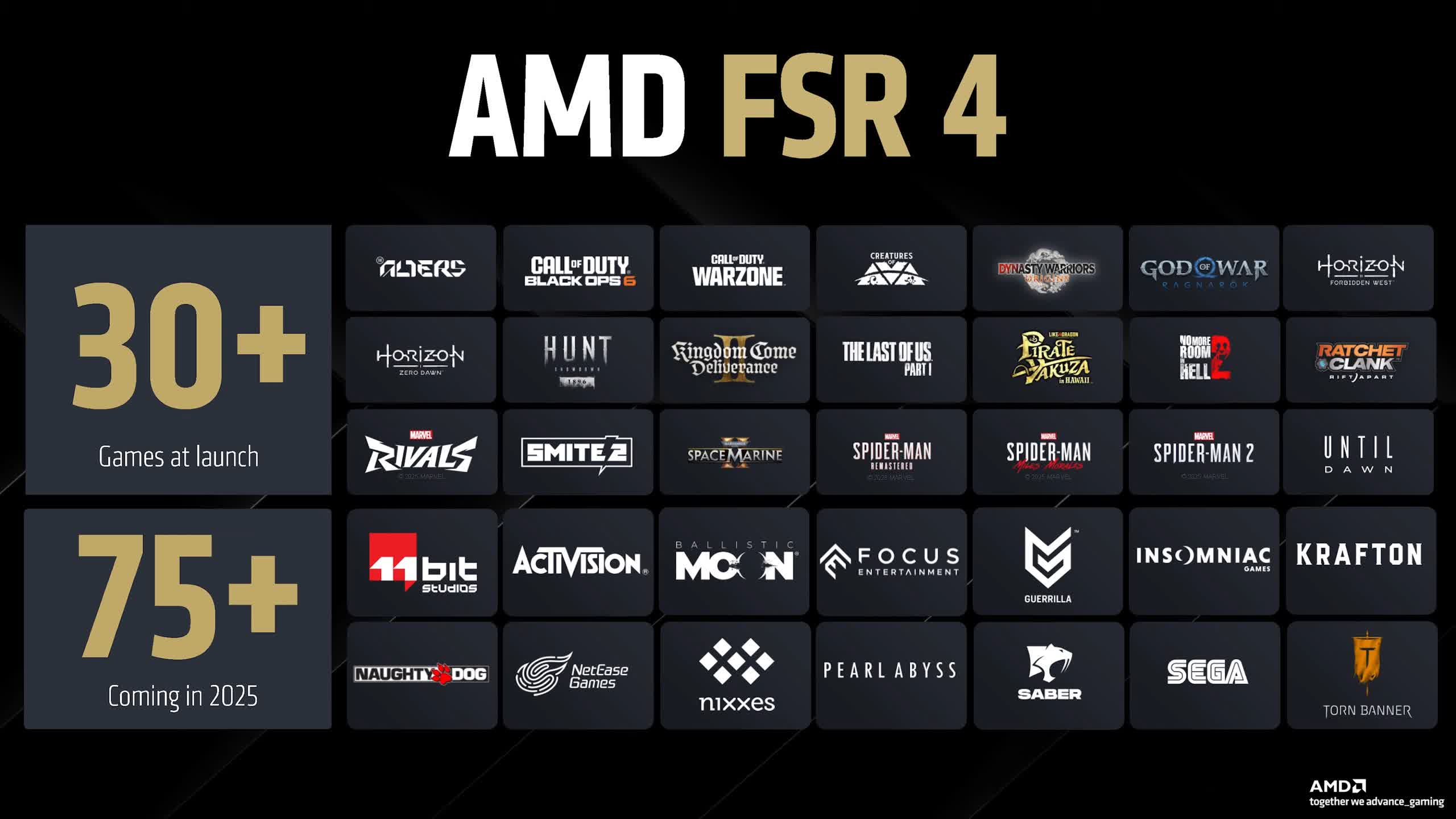 AMD FSR 4.1 ขยายไปยัง Xbox และเครื่องเกมพกพา