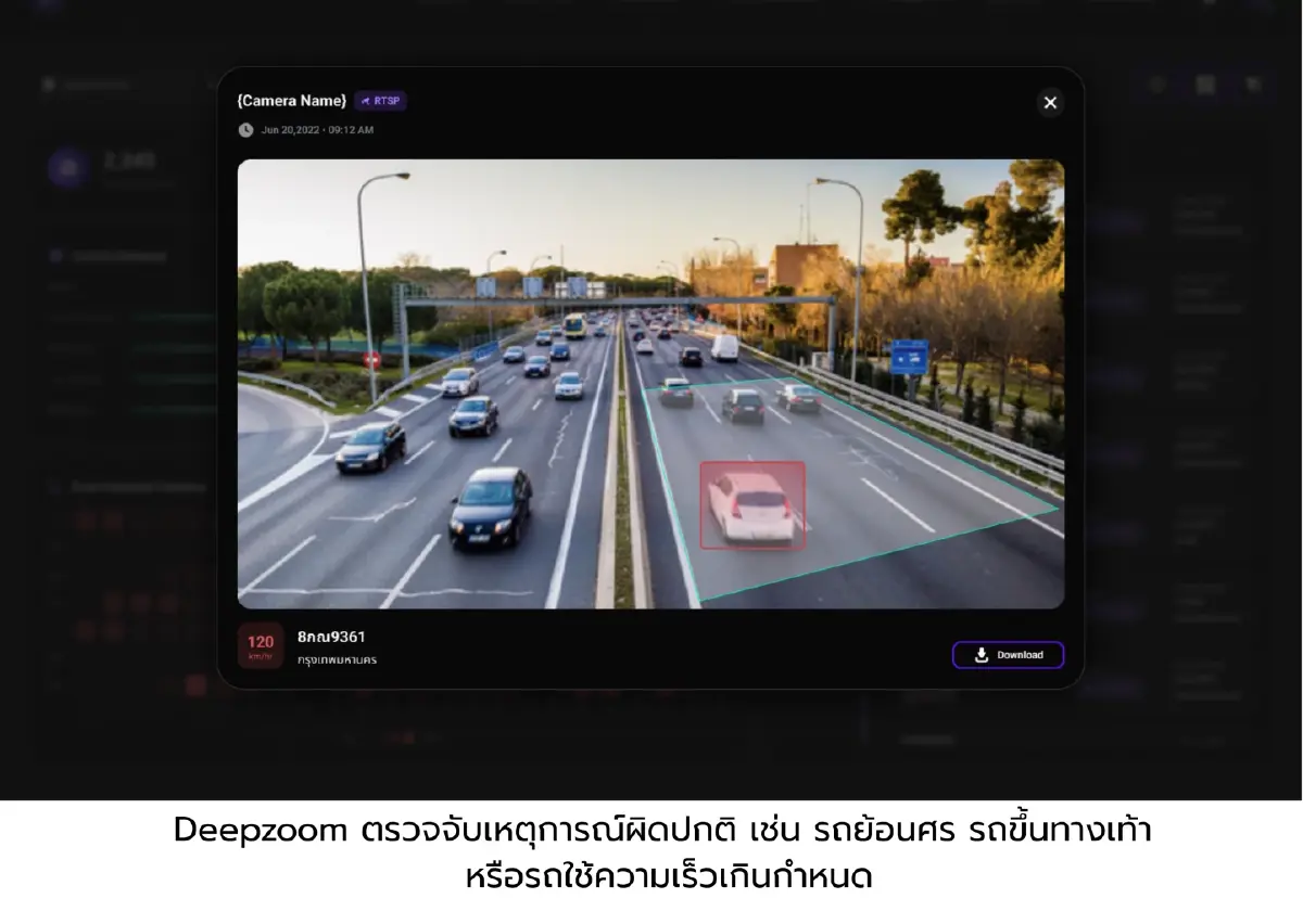 แดชบอร์ดซอฟต์แวร์ AI ตรวจจับเหตุการณ์บนถนนผ่านกล้องวงจรปิด