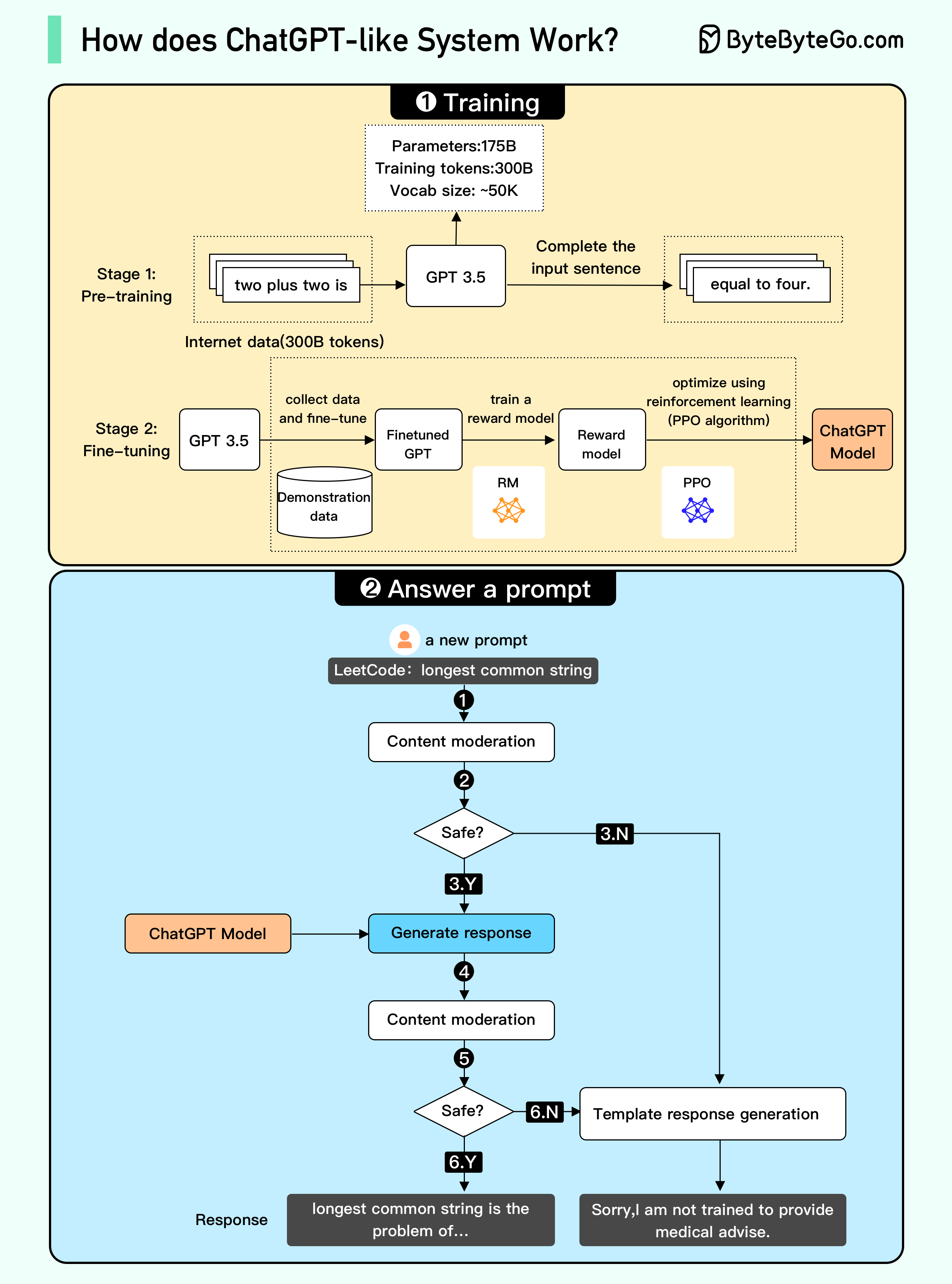 เมนูตั้งค่า Computer History สำหรับเลือกแอปที่รวมหรือยกเว้นจากการติดตาม