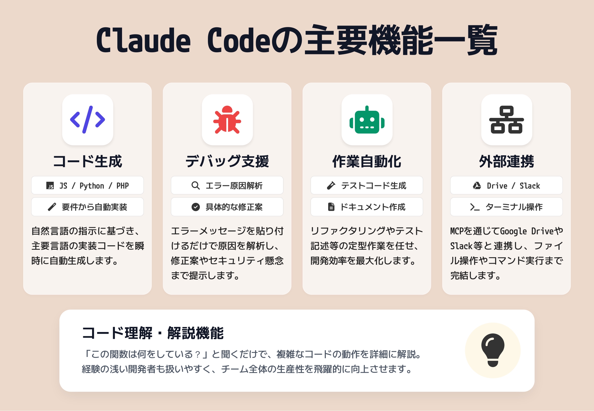 หน้าต่าง Claude Code แจ้งเตือนว่า Mac กำลังรันคริปโตไมเนอร์ xmrig ที่ใช้ CPU ราว 1175%
