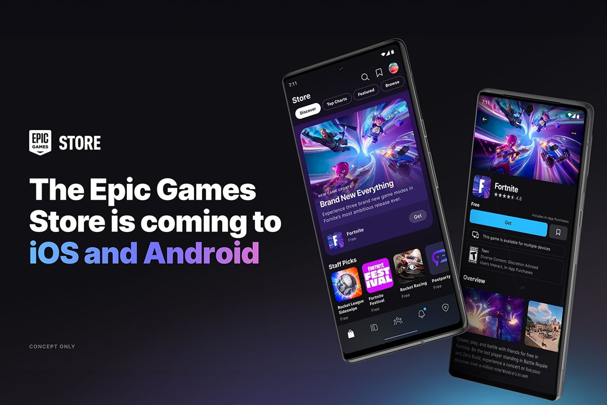 เกมยิงที่ยังไม่เปิดตัวซึ่งรวมตัวละครจาก Marvel และ Star Wars ในความร่วมมือระหว่าง Epic และ Disney