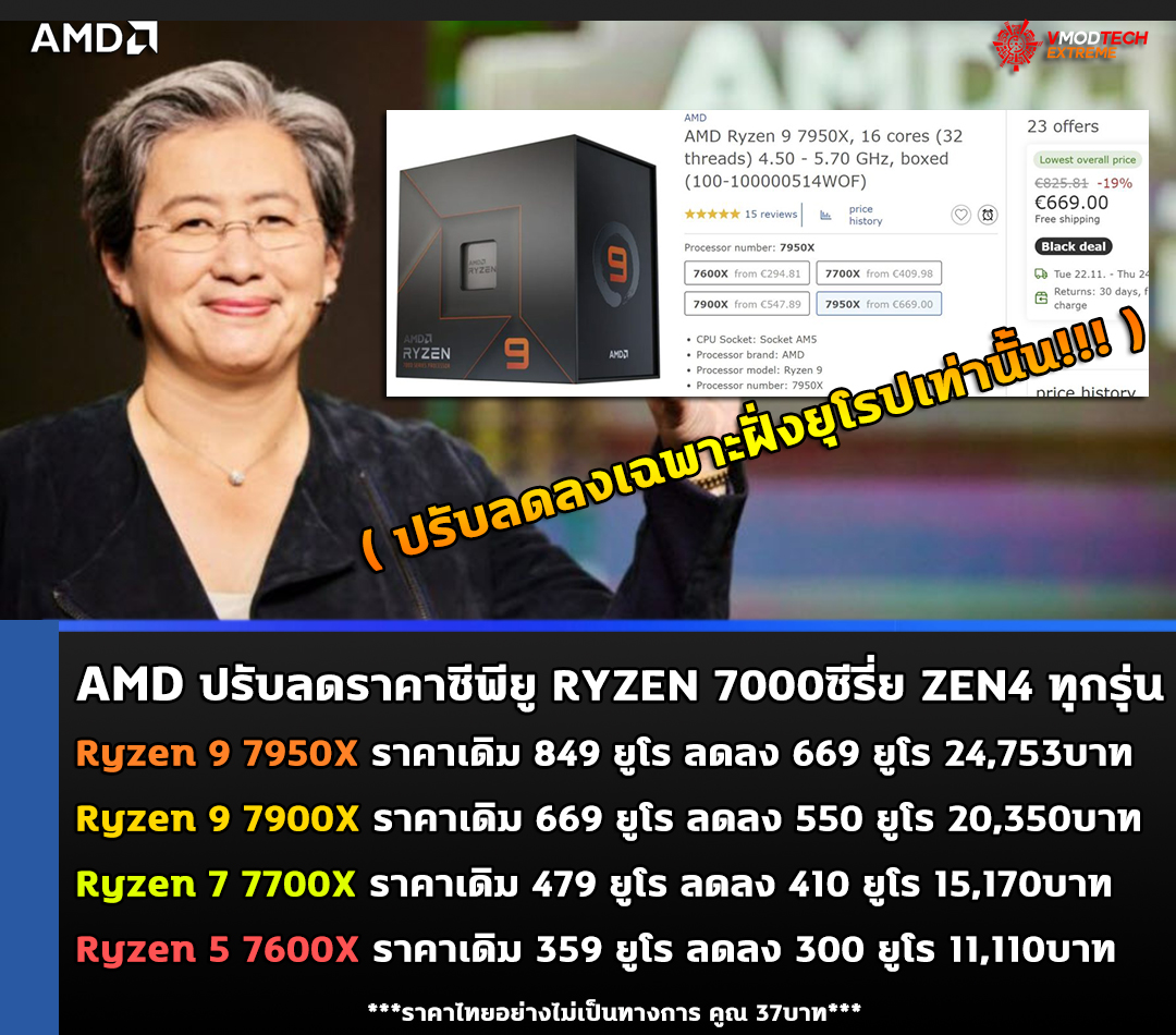 EXPO 1.2 ลดราคา RAM สำหรับ Ryzen builder แต่ผล gain ยังต้องรอ Zen 6