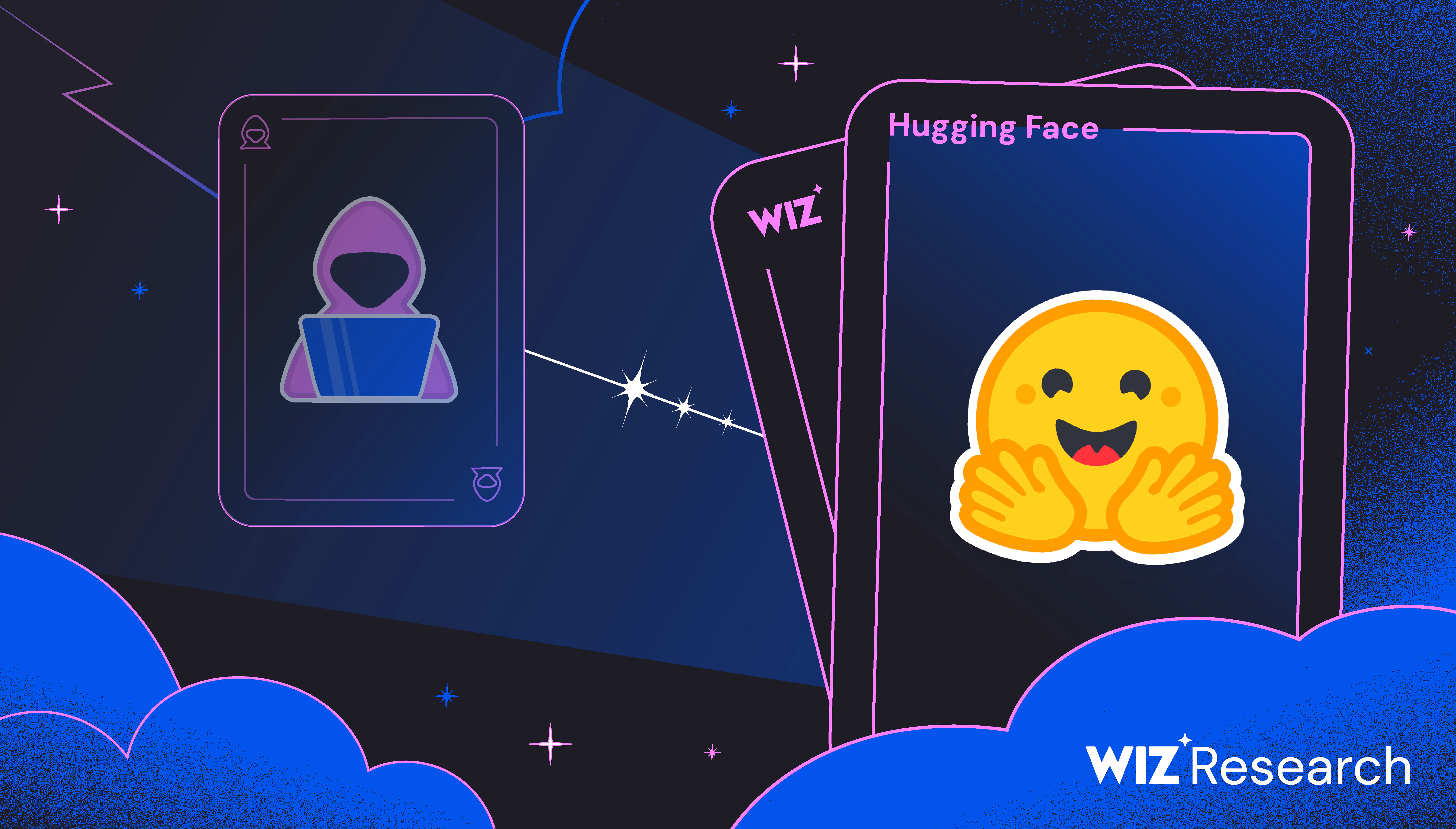 ภาพจาก WIZ Research แสดงความเสี่ยงด้านความปลอดภัยของ Hugging Face