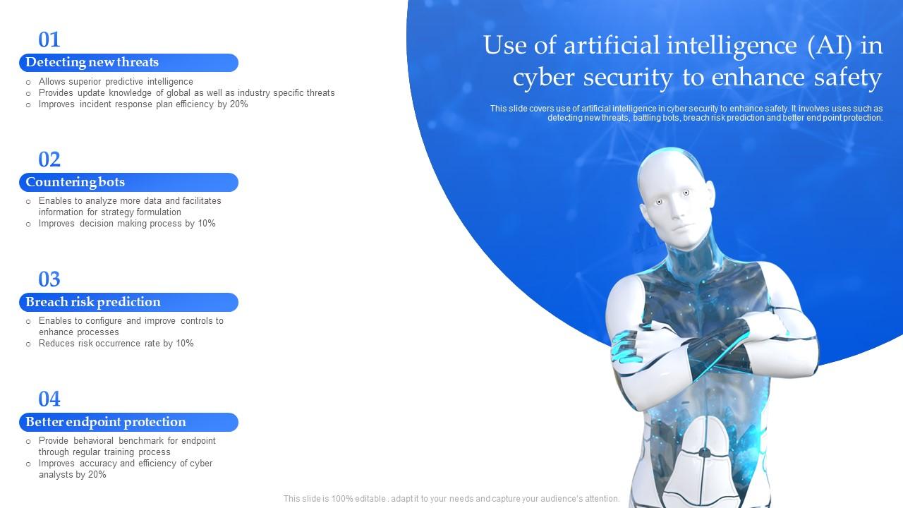 สไลด์สรุปแนวทางการใช้ AI เพื่อยกระดับความปลอดภัยไซเบอร์ ครอบคลุมการตรวจจับภัยคุกคาม การรับมือบอท และการป้องกันปลายทาง