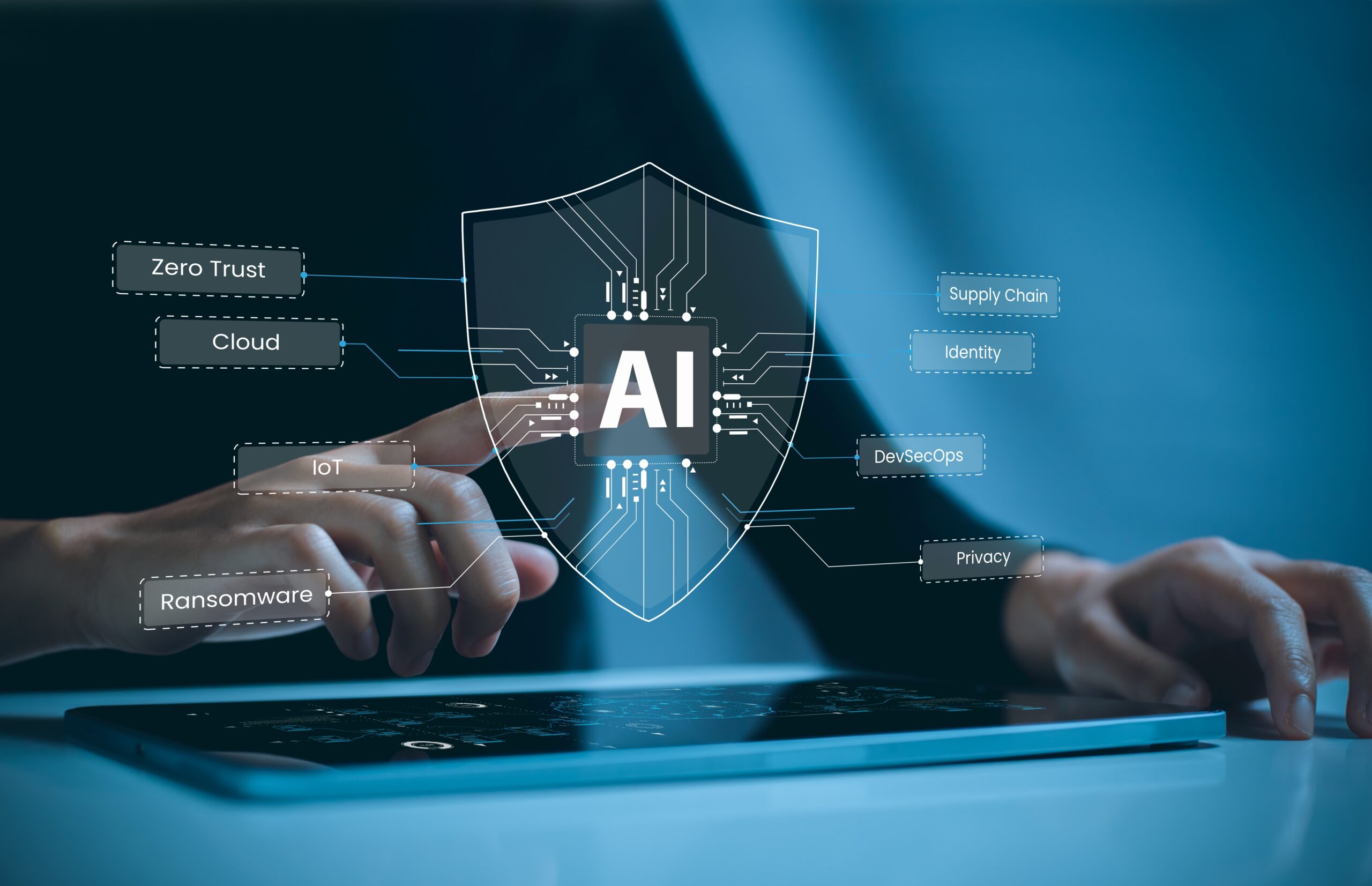 ภาพประกอบแนวคิดความปลอดภัยไซเบอร์ที่เกี่ยวข้องกับ AI เช่น zero trust, cloud, ransomware และ privacy