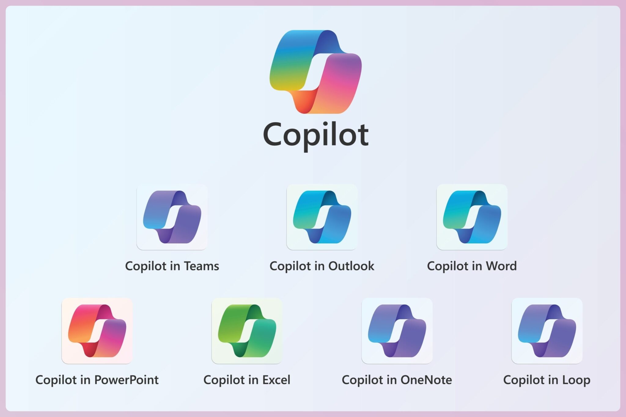 โครงสร้าง Copilot Super App ที่รวม Microsoft 365, Teams และ Windows ไว้ในชั้นเดียว