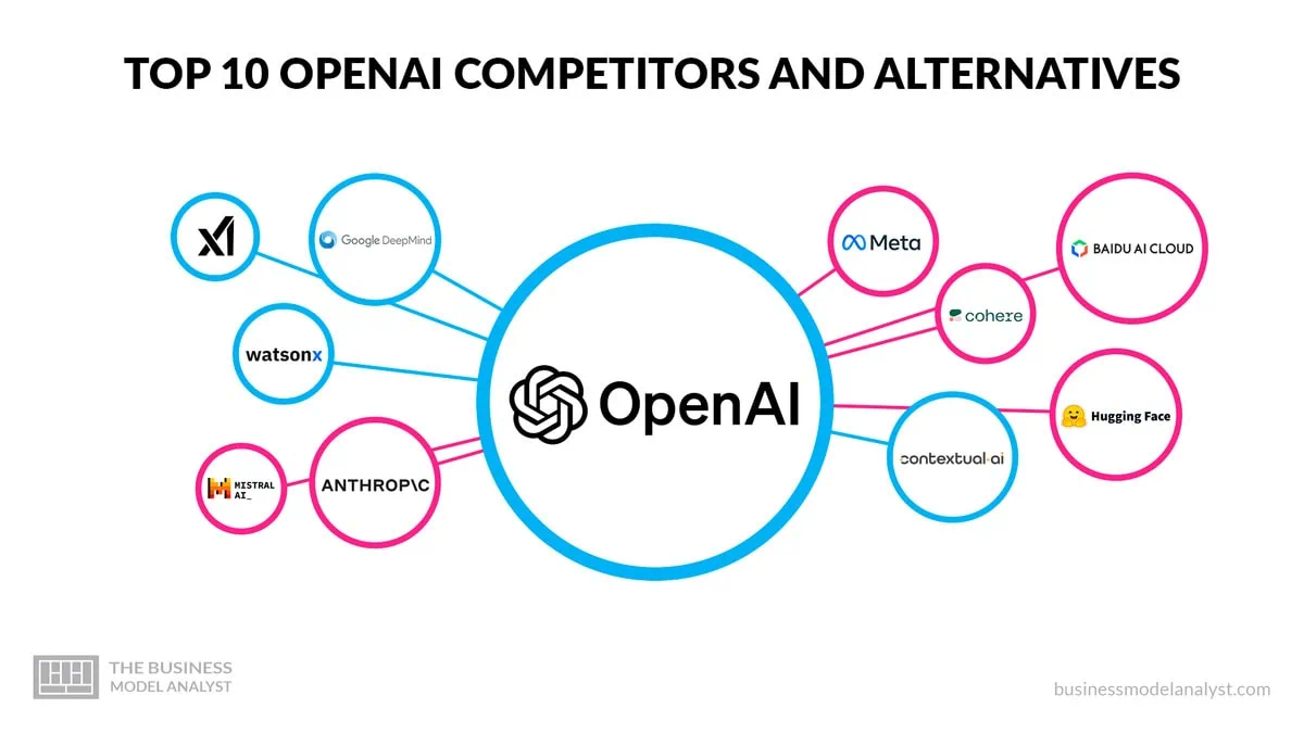 Microsoft ประกาศทิศทางกลยุทธ์ AI ใหม่ แข่งขันกับ OpenAI และ Anthropic เต็มตัว