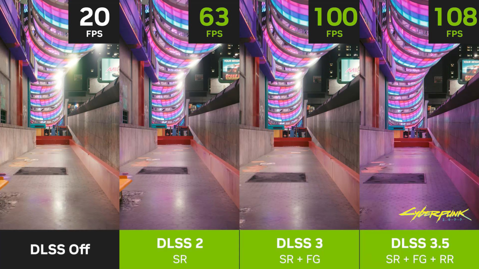 ภาพเปรียบเทียบเฟรมเรตระหว่างปิด DLSS, DLSS 2, DLSS 3 และ DLSS 3.5 ในเกม Cyberpunk 2077