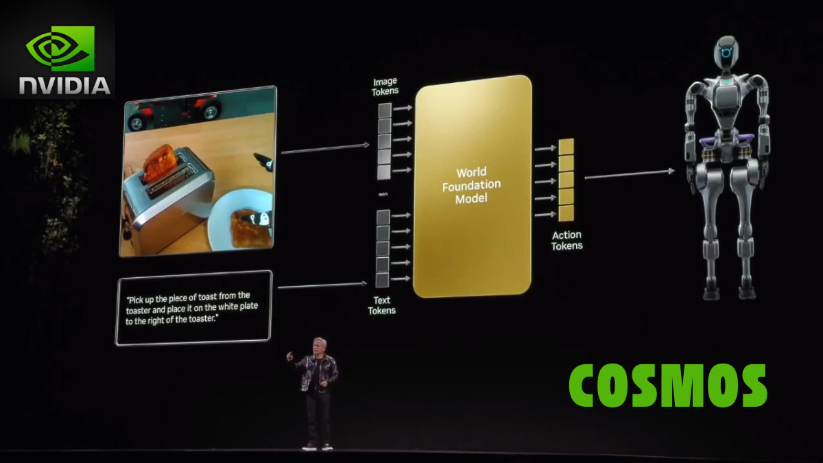 Nemotron 3.5 Super VL โมเดลสำหรับเอเจนต์องค์กรของ Nvidia