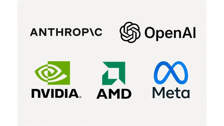 โลโก้ Nvidia หนึ่งในบริษัทที่ใช้งบล็อบบี้สูงสุดในไตรมาสนี้