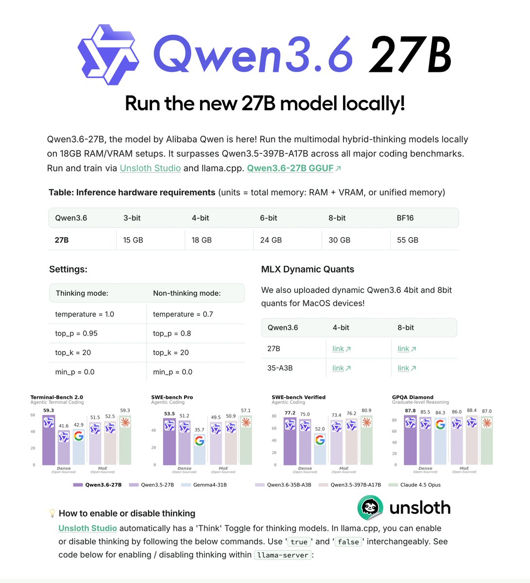 เปรียบเทียบความเร็วและความคุ้มค่าของ Qwen 3.8 27B บน Cerebras กับทางเลือกอื่น