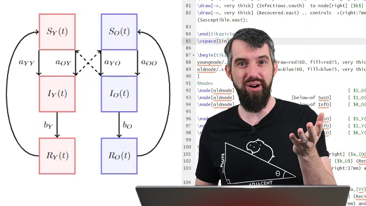 ตัวอย่าง TikZ diagram ที่สร้างจาก WYSIWYG editor