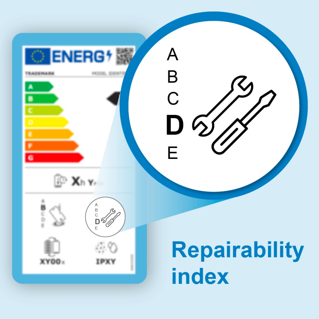 ฉลากพลังงานของ EU ที่มีไอคอนดัชนีความสามารถในการซ่อม (repairability index) ระดับ A ถึง E