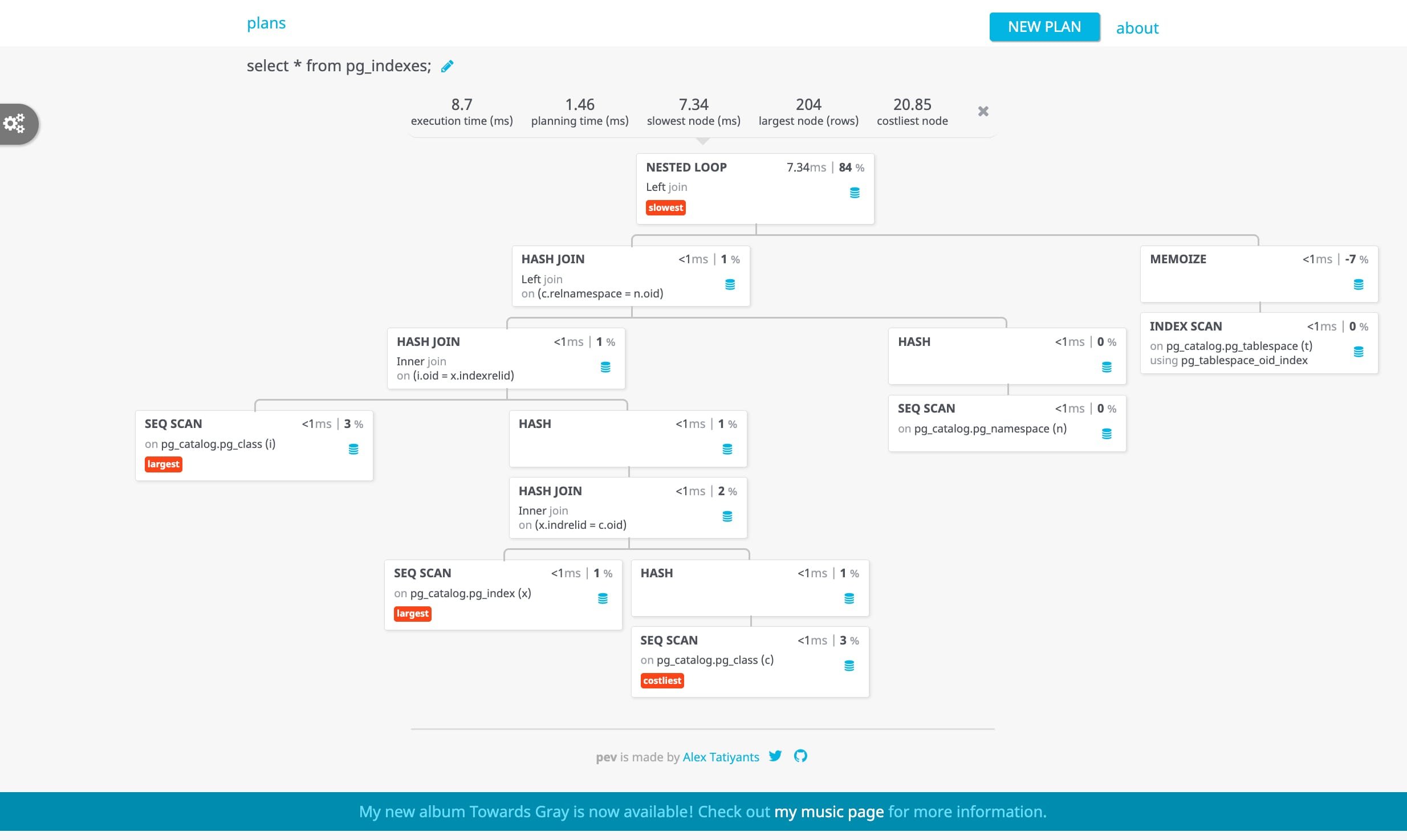 Overview of using a model to help plan queries alongside PostgreSQL