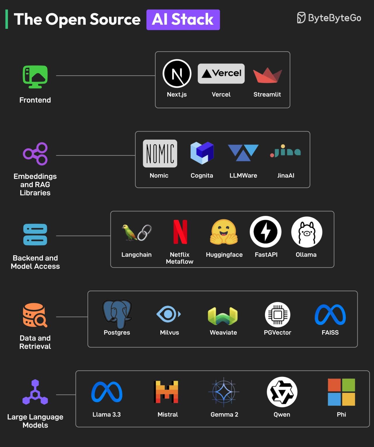 จุดยืนของ Anthropic ในตลาด enterprise AI ที่เน้น reliability มากกว่าราคา